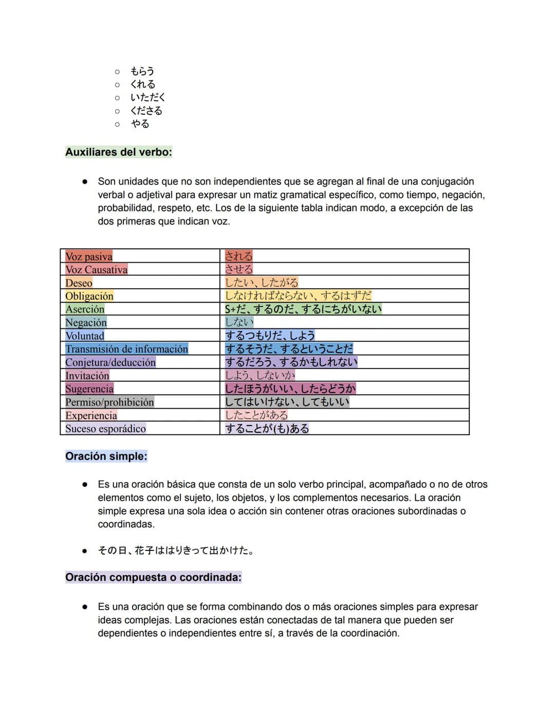 Partes de la prueba:
•
Identificar marcadores del verbo principal en oraciones simples
о Identificar el verbo principal
о
Marcadores: Identi