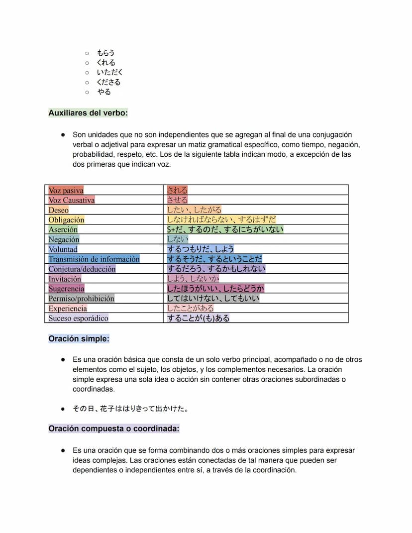 Partes de la prueba:
•
Identificar marcadores del verbo principal en oraciones simples
о Identificar el verbo principal
о
Marcadores: Identi