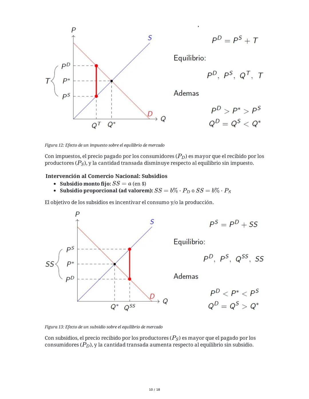 Equilibrio de Mercado - Microeconomía
1. Supuestos de la Competencia Perfecta
El análisis de equilibrio de mercado se realiza bajo el supues