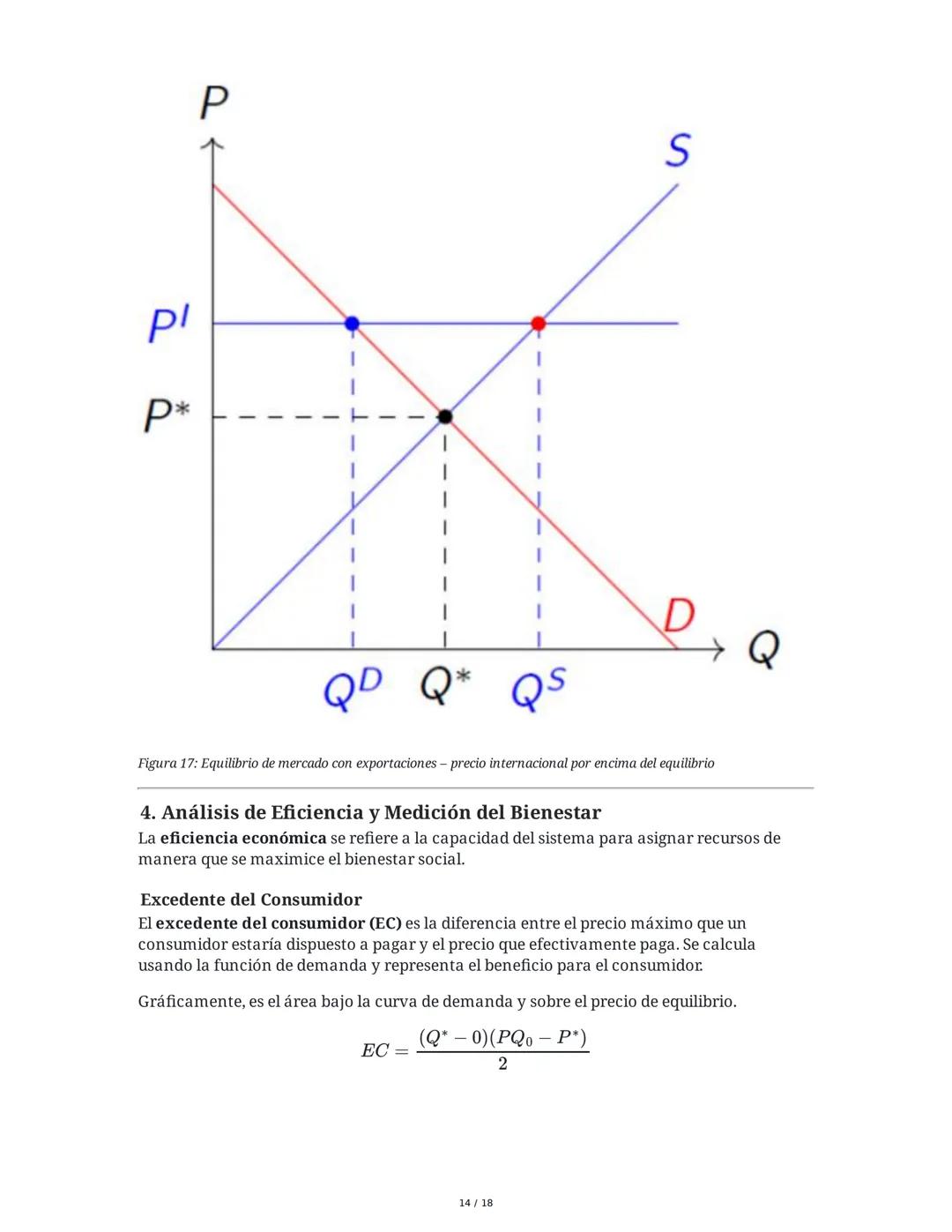 Equilibrio de Mercado - Microeconomía
1. Supuestos de la Competencia Perfecta
El análisis de equilibrio de mercado se realiza bajo el supues