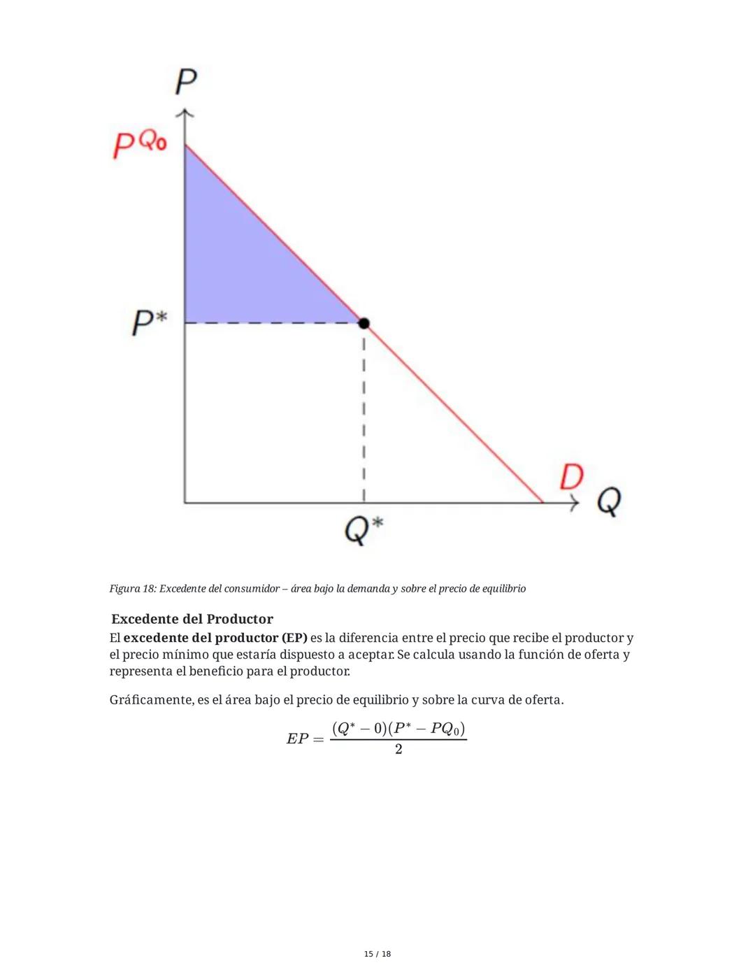 Equilibrio de Mercado - Microeconomía
1. Supuestos de la Competencia Perfecta
El análisis de equilibrio de mercado se realiza bajo el supues