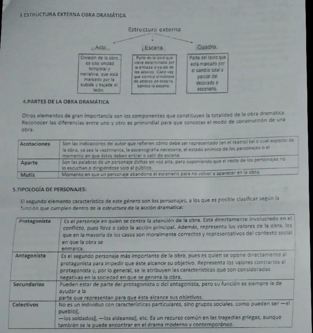 La primera caracteristica de las obras dramáticas es que están escritas por un dramaturgo para ser representadas sobre
un escenario y frente