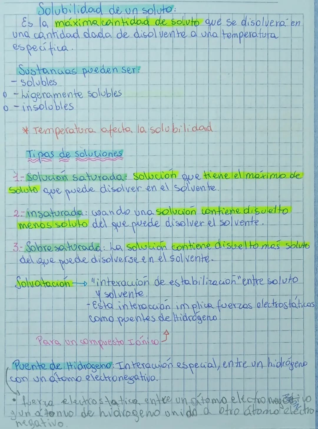 No se pueden Mezclas
distinguirlos con-
ponentes de
la mezcla
(Mezclas
Homogeneos
Soluciones
Materia
Se pueden diferenciar
SUS componentes
M