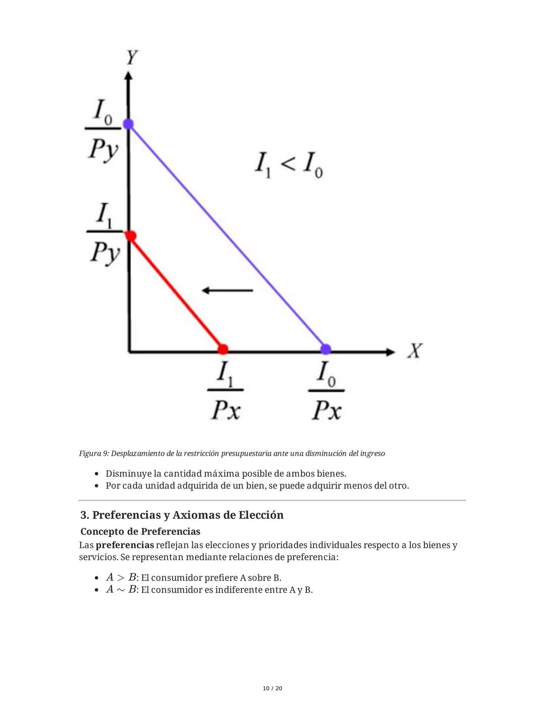 Teoría del Consumidor - Resumen
1. Introducción a la Teoría del Consumidor
La Teoría del Consumidor es una rama fundamental de la microecono