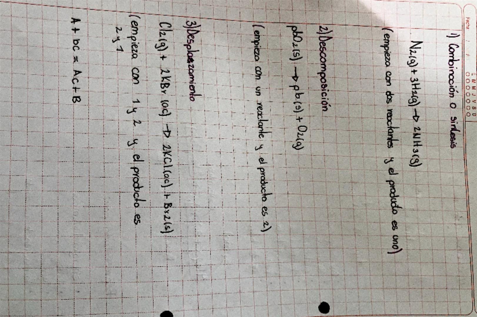 Reacciones Químicas
físicos →reversibles
Cambios
Químicos →irreversibles
tipos de reacciones
• Descomposición
• Sintesis
• sustitución
• Com