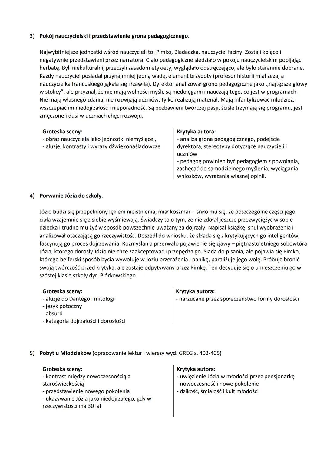 # Ferdydurke

autorze

Witold Gombrowicz (1904-1969) - awangardowy powieściopisarz, dramaturg, nowelista
i autor prozy eseistycznej. Urodził