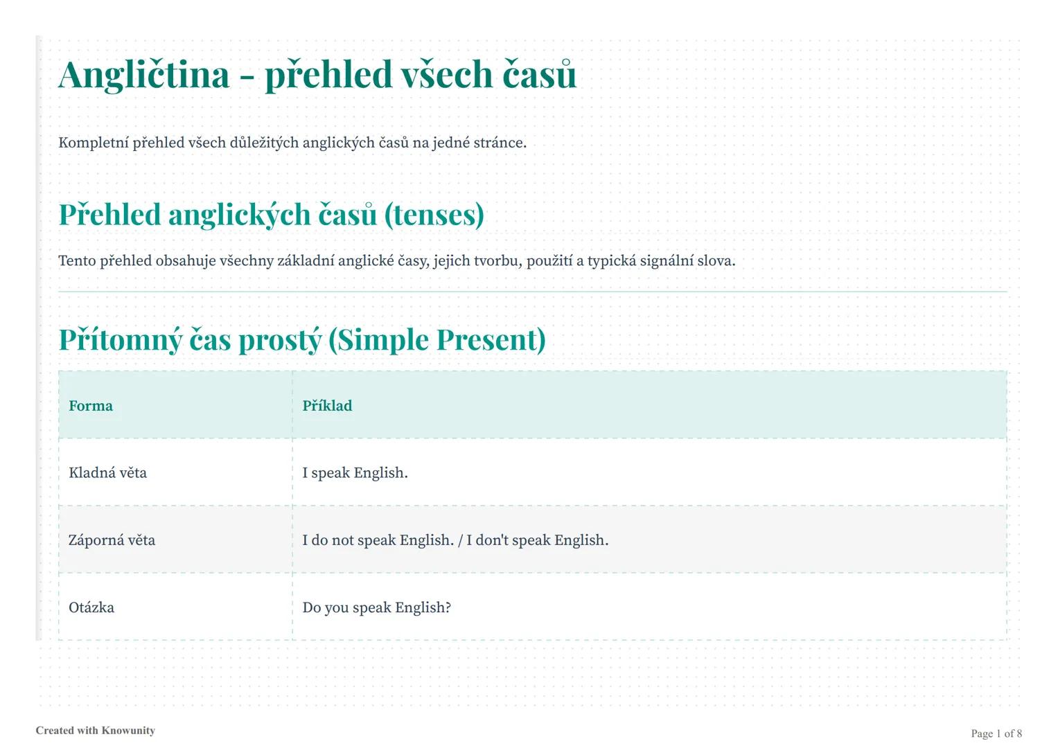 # Angličtina - přehled všech časů

Kompletní přehled všech důležitých anglických časů na jedné stránce.

# Přehled anglických časů (tenses)
