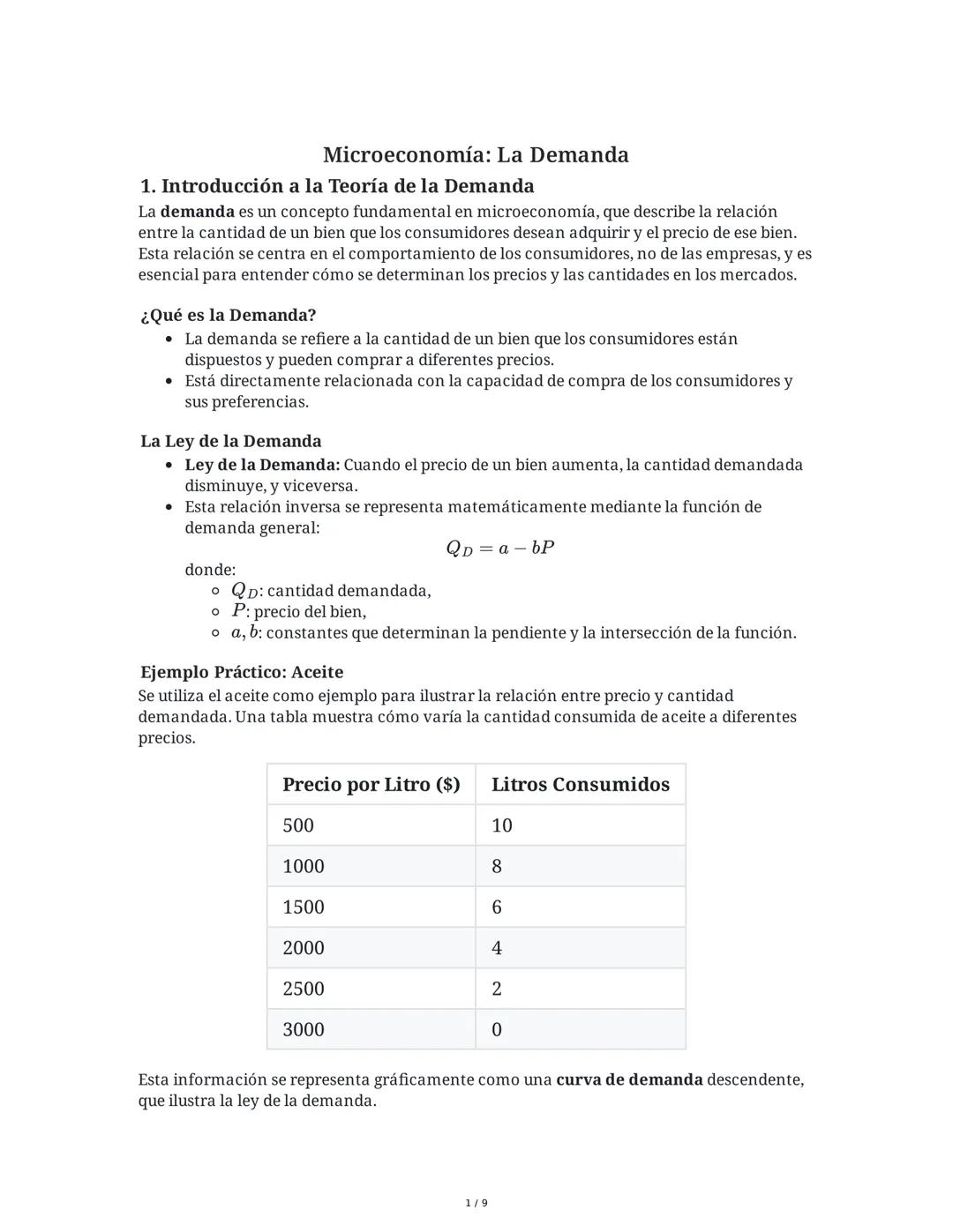 Microeconomía: La Demanda
1. Introducción a la Teoría de la Demanda
La demanda es un concepto fundamental en microeconomía, que describe la 