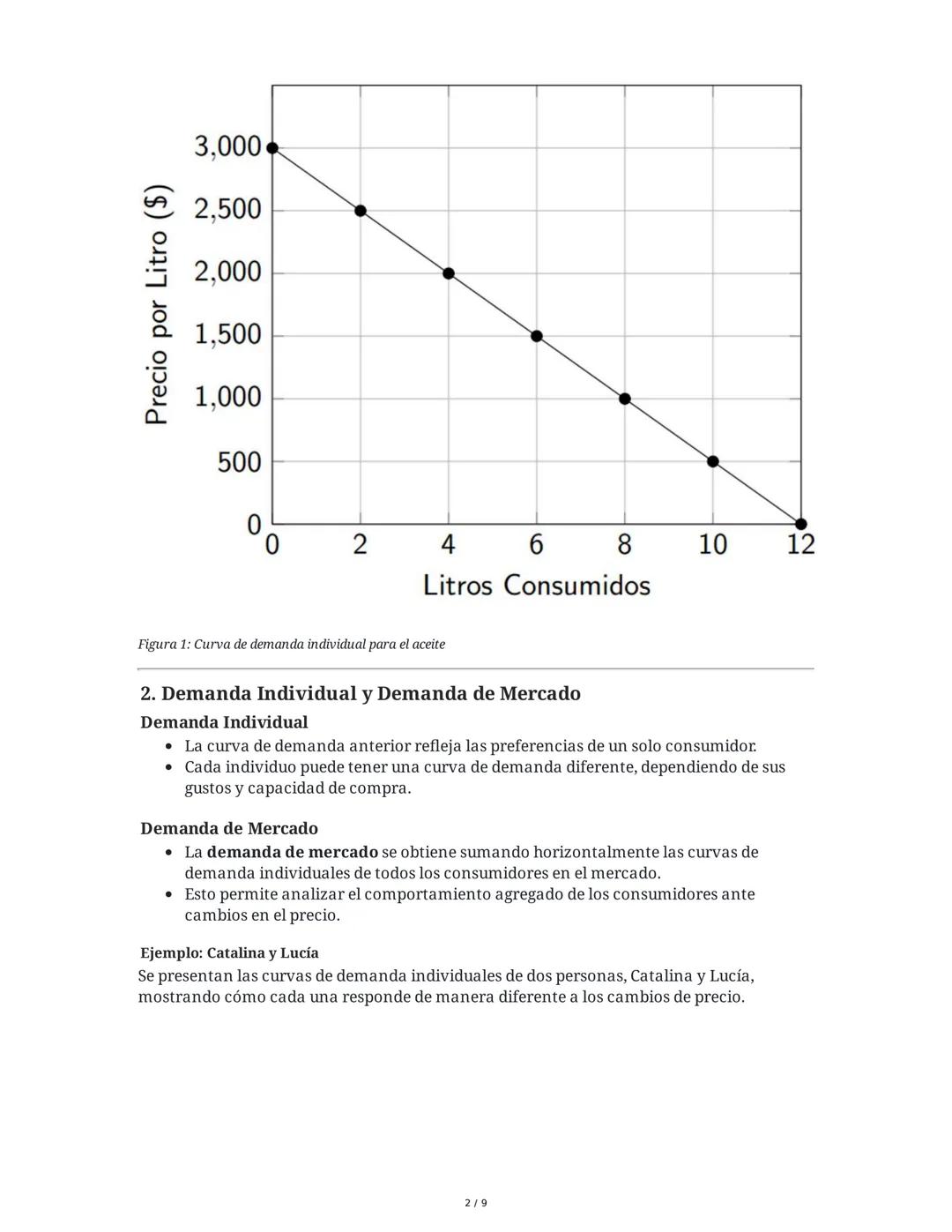 Microeconomía: La Demanda
1. Introducción a la Teoría de la Demanda
La demanda es un concepto fundamental en microeconomía, que describe la 