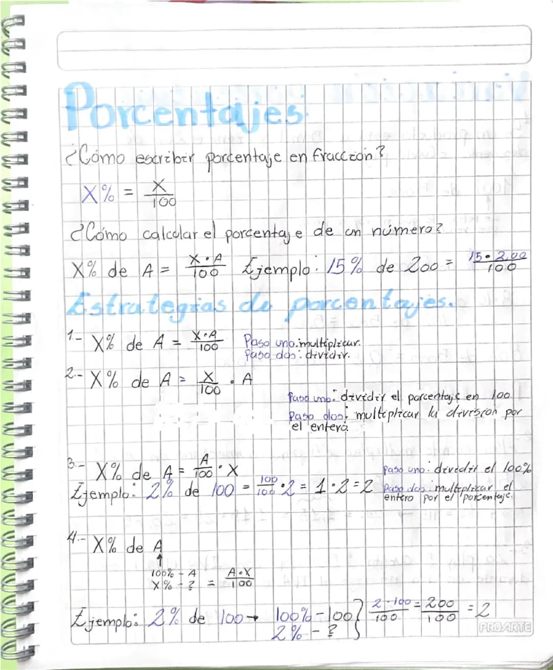 Porcentaje y variación porcentual