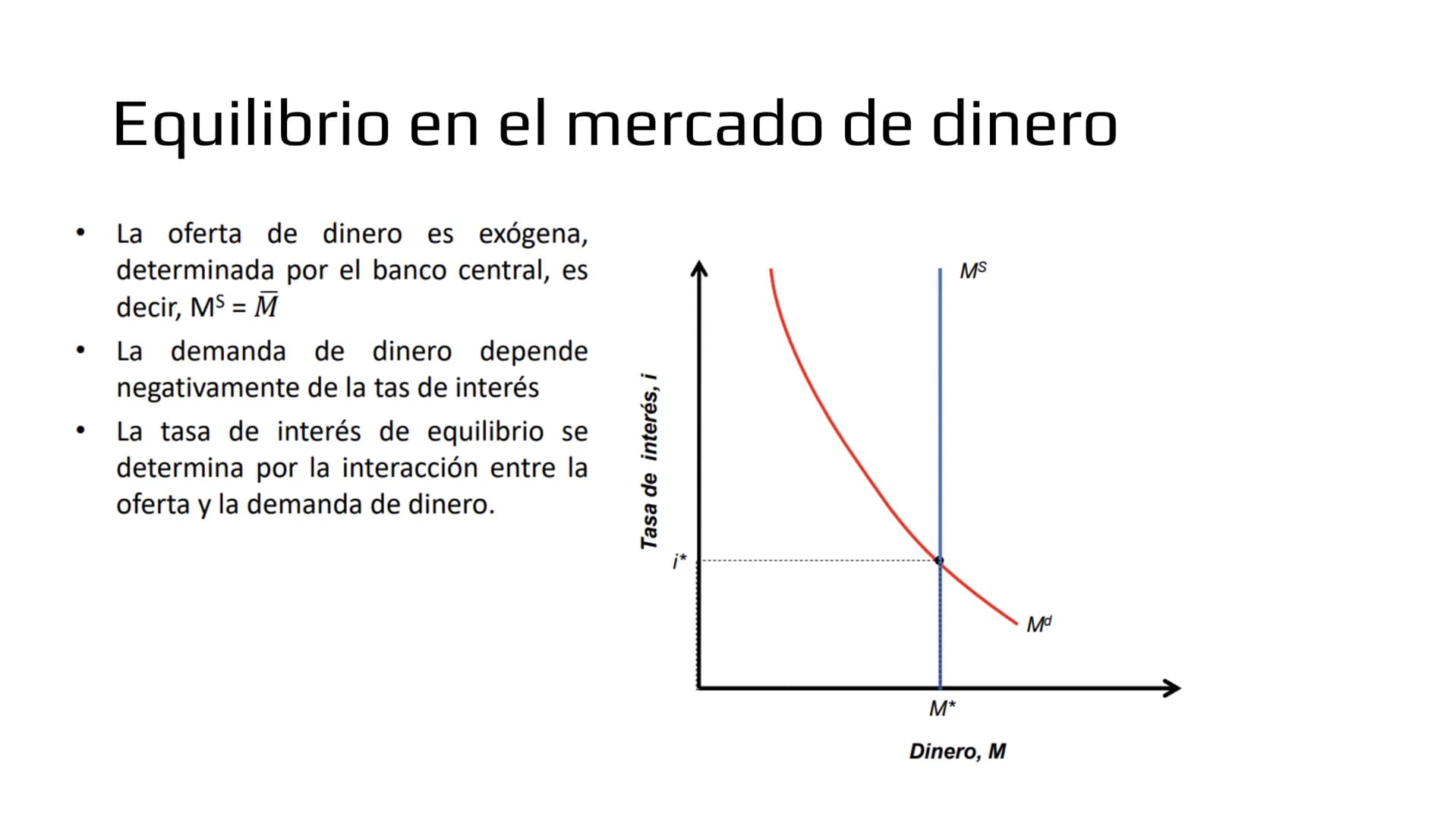 ## Modelo IS-LM # Demanda de bienes

- Ahora veremos como las políticas macroeconómicas afectan la demanda agregada y por
lo tanto, el produ