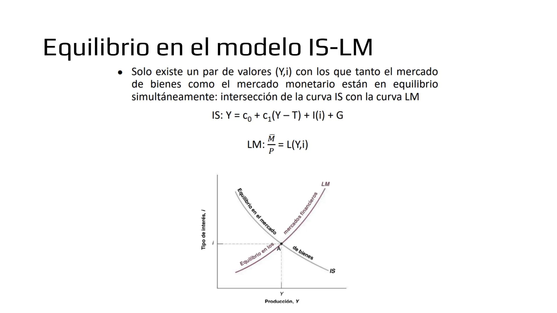 ## Modelo IS-LM # Demanda de bienes

- Ahora veremos como las políticas macroeconómicas afectan la demanda agregada y por
lo tanto, el produ