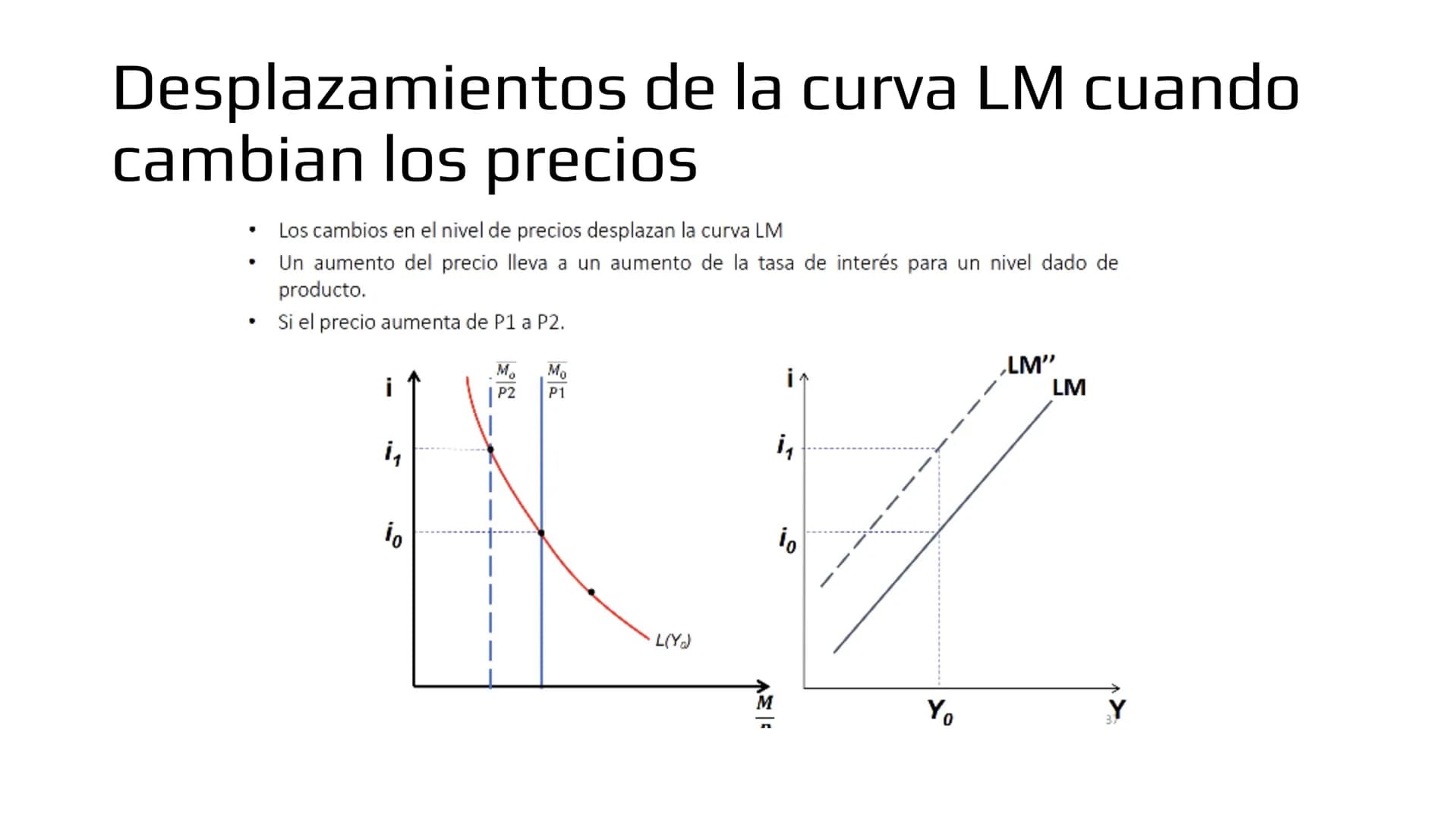 ## Modelo IS-LM # Demanda de bienes

- Ahora veremos como las políticas macroeconómicas afectan la demanda agregada y por
lo tanto, el produ