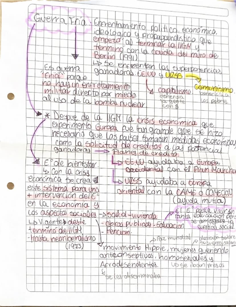 Guerra Fria Emementamiento politico, economico.
ideologico y propagandistico que
empero al terminar la 11GM y.
termino con la caida del muro