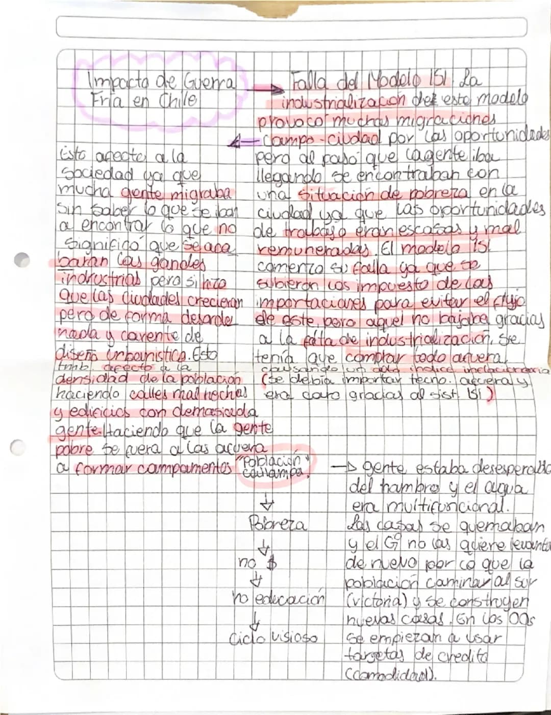 Guerra Fria Emementamiento politico, economico.
ideologico y propagandistico que
empero al terminar la 11GM y.
termino con la caida del muro