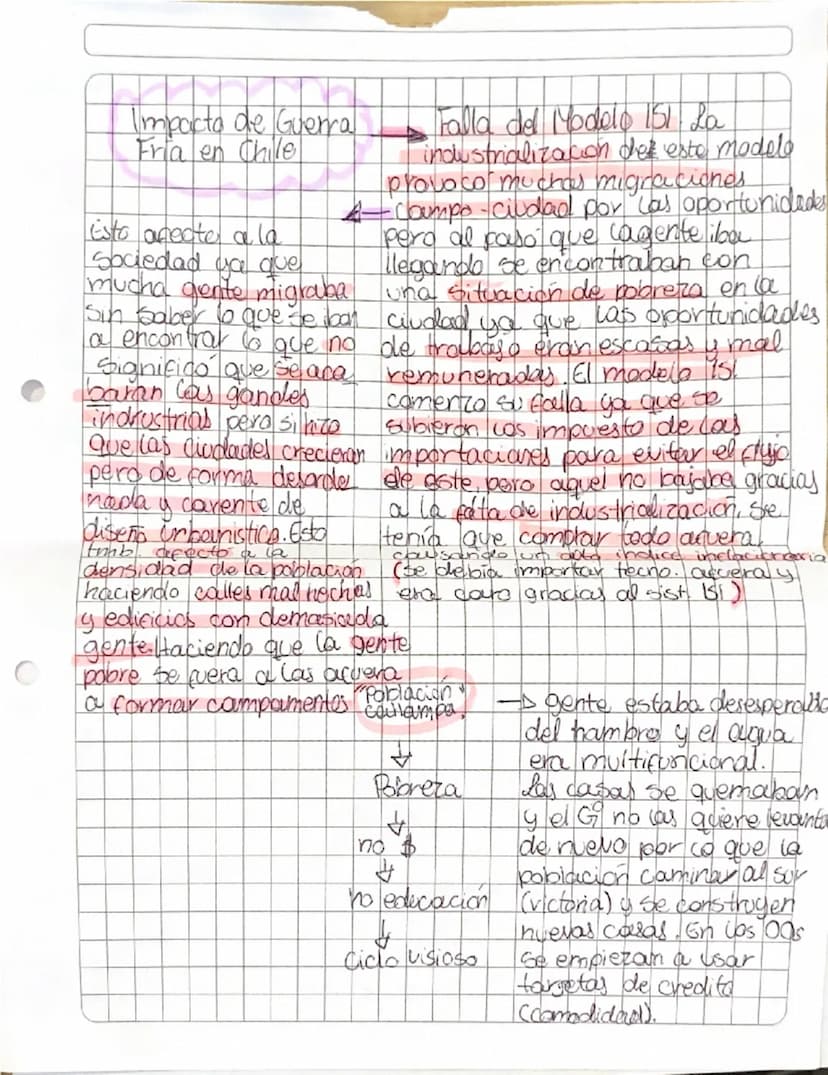 Guerra Fria Emementamiento politico, economico.
ideologico y propagandistico que
empero al terminar la 11GM y.
termino con la caida del muro