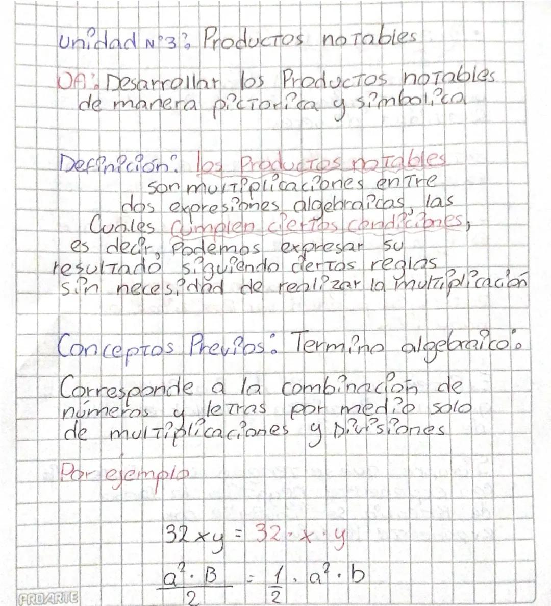 Productos Notables en Expresiones Algebraicas - Primer Año Medio