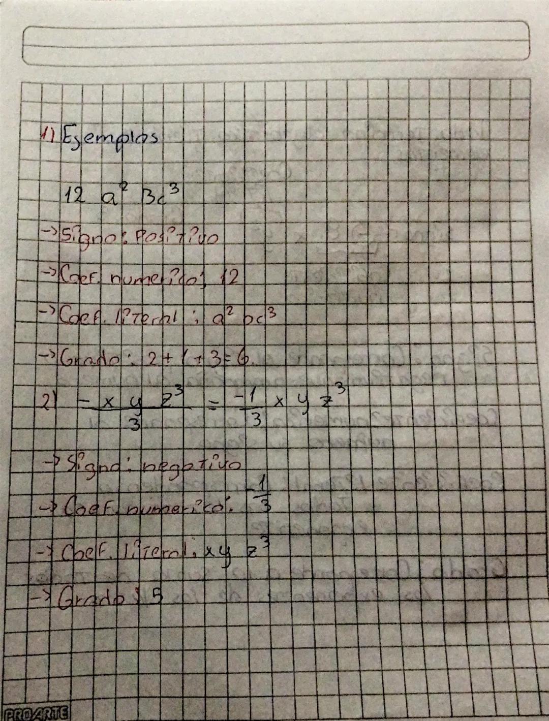 Unidad N°3: Productos notables

Obj: Desarrollar los Productos notables
de manera pictórica y simbólica

Definición: los Productos notables
