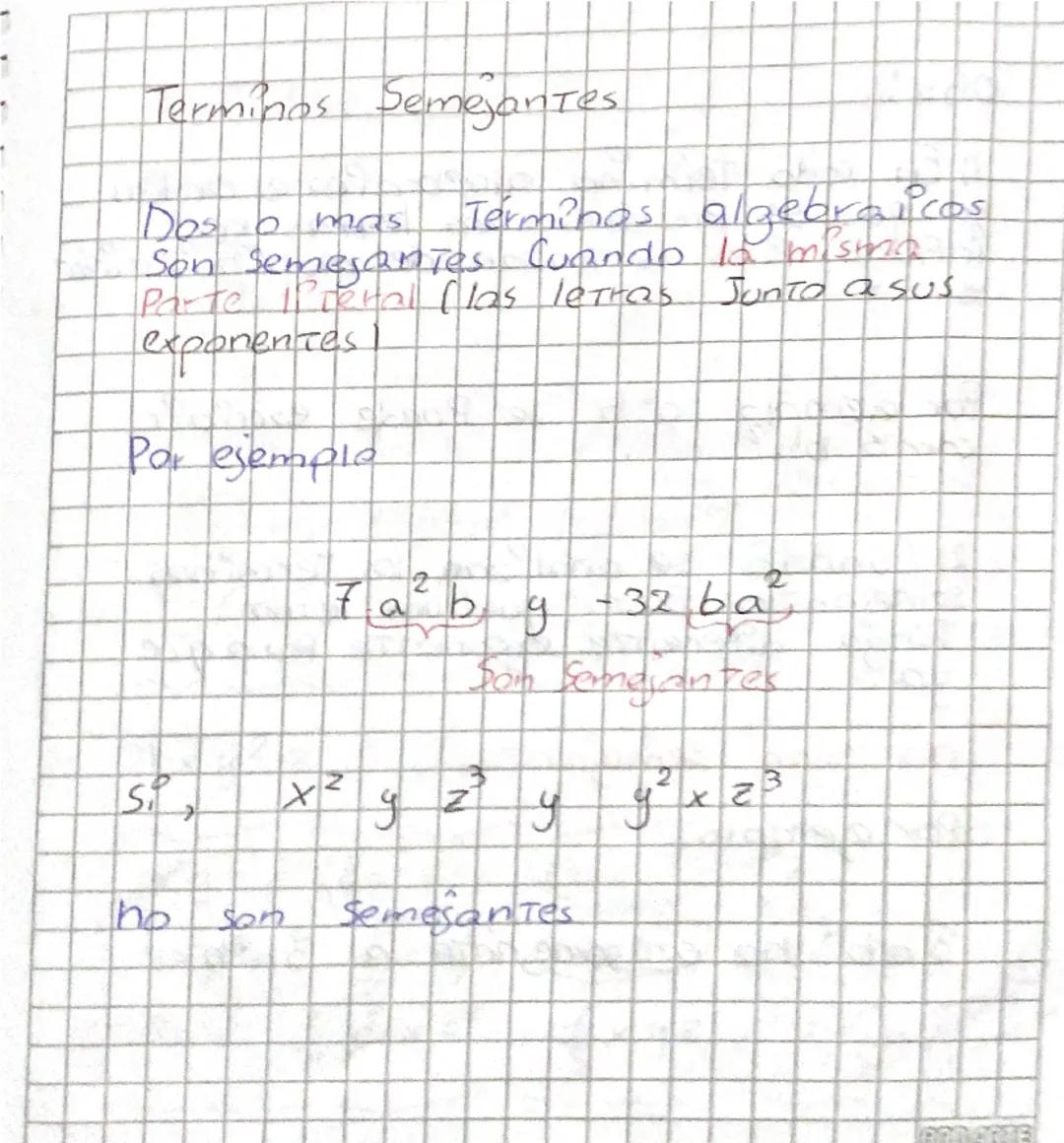Unidad N°3: Productos notables

Obj: Desarrollar los Productos notables
de manera pictórica y simbólica

Definición: los Productos notables
