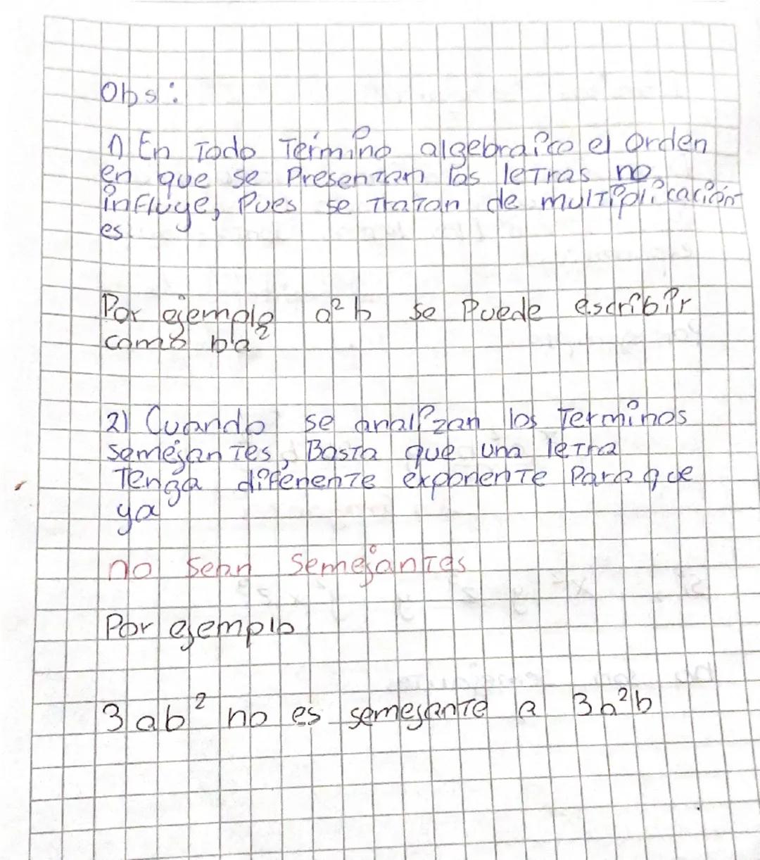 Unidad N°3: Productos notables

Obj: Desarrollar los Productos notables
de manera pictórica y simbólica

Definición: los Productos notables
