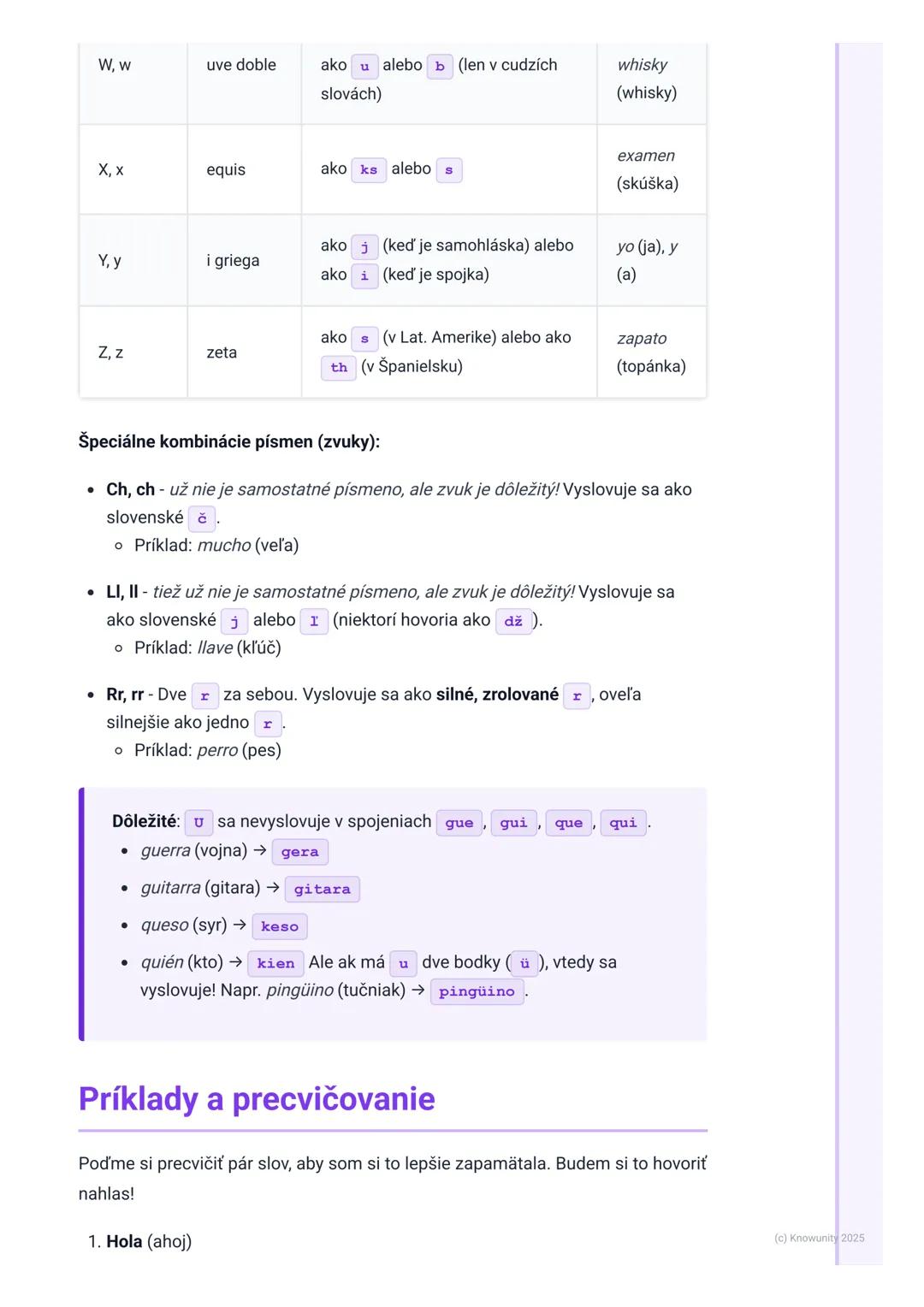 # Španielska abeceda a
výslovnosť

Úvod a prečo je to dôležité

Ahojte! Dnes si robím poznámky k španielskej abecede a výslovnosti, lebo vie