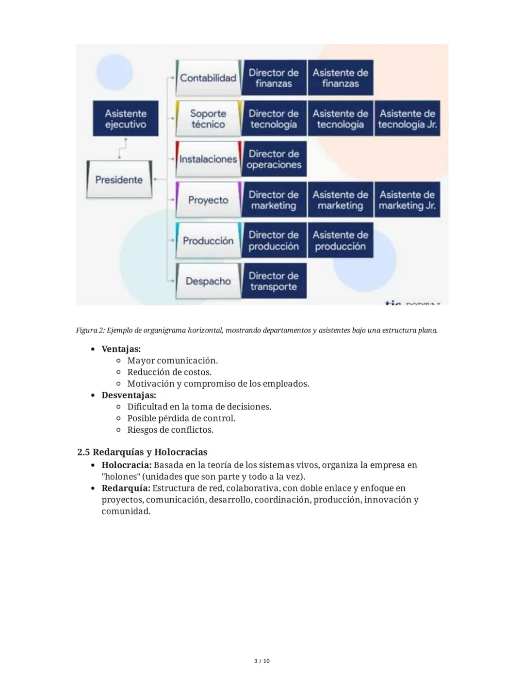 # Estructura Organizacional y Posicionamiento Competitivo

1. Introducción a la Estructura Organizacional

La estructura organizacional es e