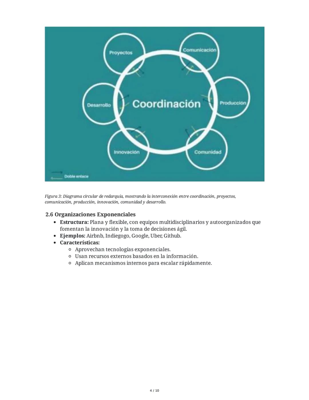 # Estructura Organizacional y Posicionamiento Competitivo

1. Introducción a la Estructura Organizacional

La estructura organizacional es e