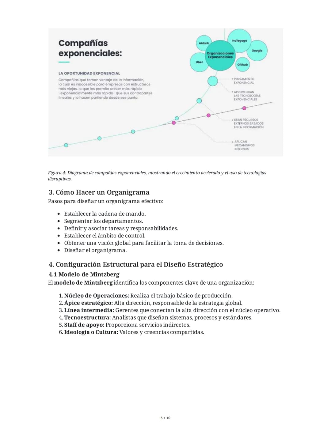 # Estructura Organizacional y Posicionamiento Competitivo

1. Introducción a la Estructura Organizacional

La estructura organizacional es e