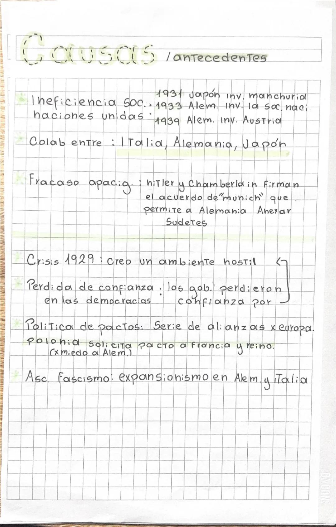 Causas / antecedentes

* Ineficiencia Soc. 1931 Japón inv. Manchuria
1933 Alem. inv. la soc. naci.
aciones unidas. 1939 Alem. inv. Austria

