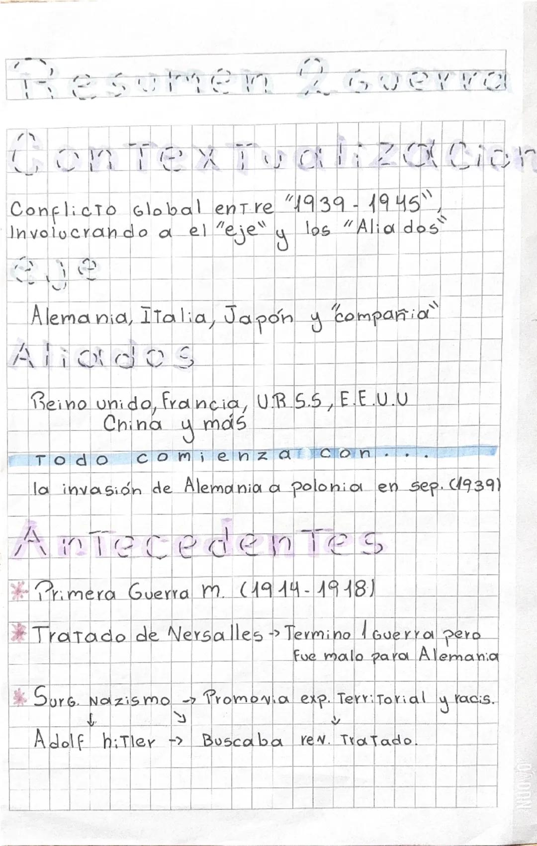 Causas / antecedentes

* Ineficiencia Soc. 1931 Japón inv. Manchuria
1933 Alem. inv. la soc. naci.
aciones unidas. 1939 Alem. inv. Austria

