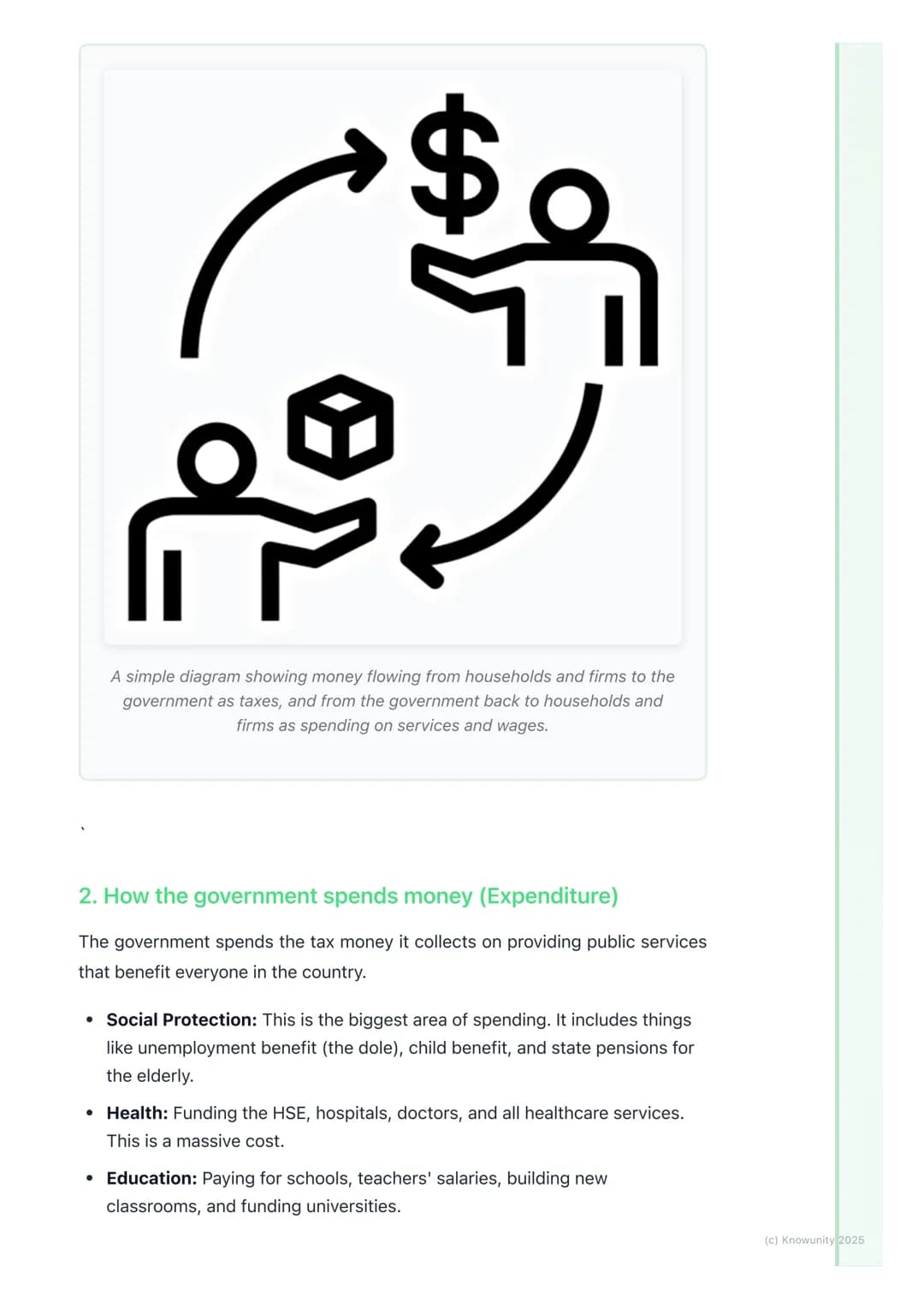 # The Role of Government in the
Economy

## The government's role in the economy

The government doesn't just run the country, it's also a h