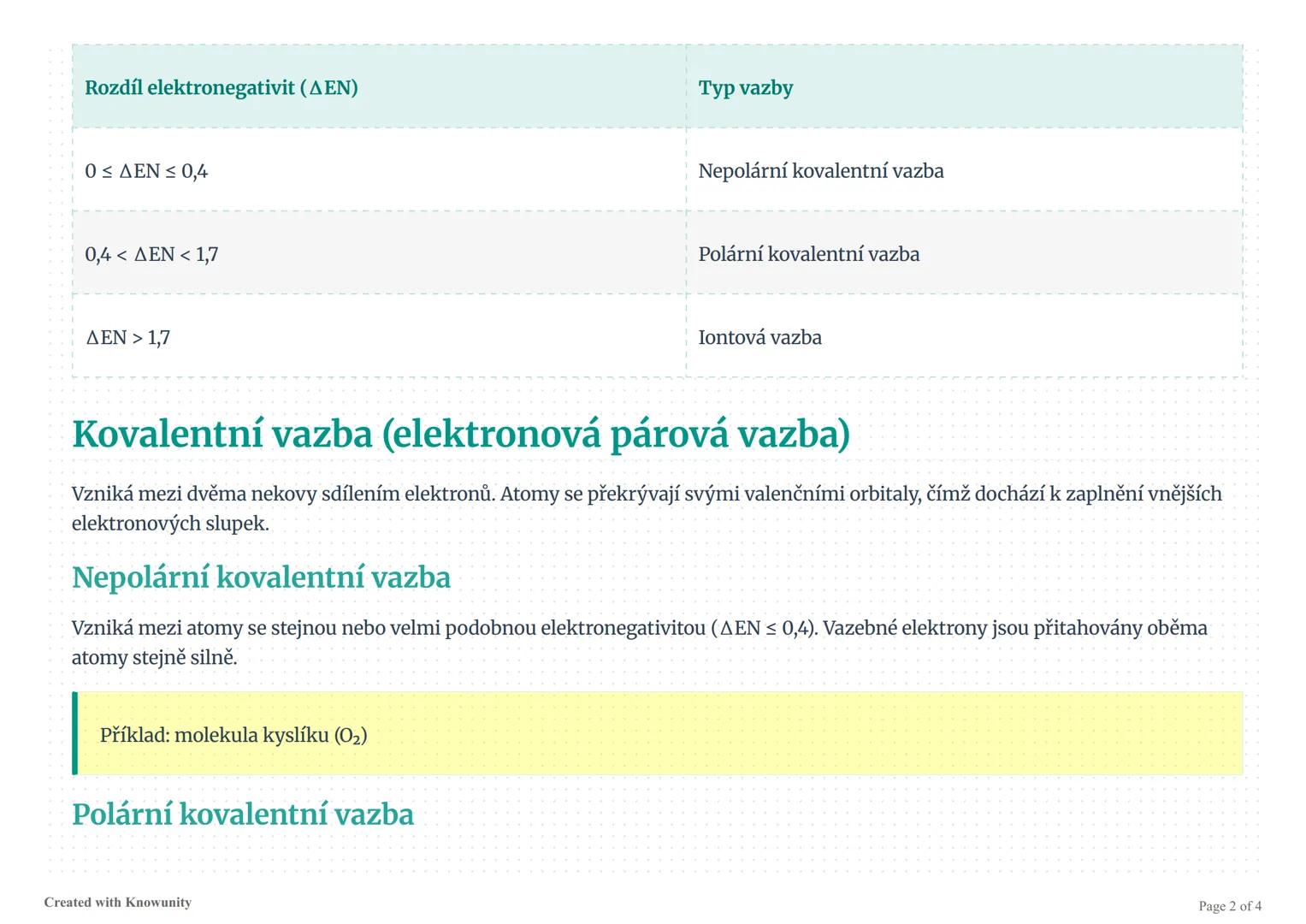 Chemické vazby
Přehled různých typů chemických vazeb, jejich vlastností a klasifikace na základě rozdílu elektronegativit.
Chemické vazby
Vš