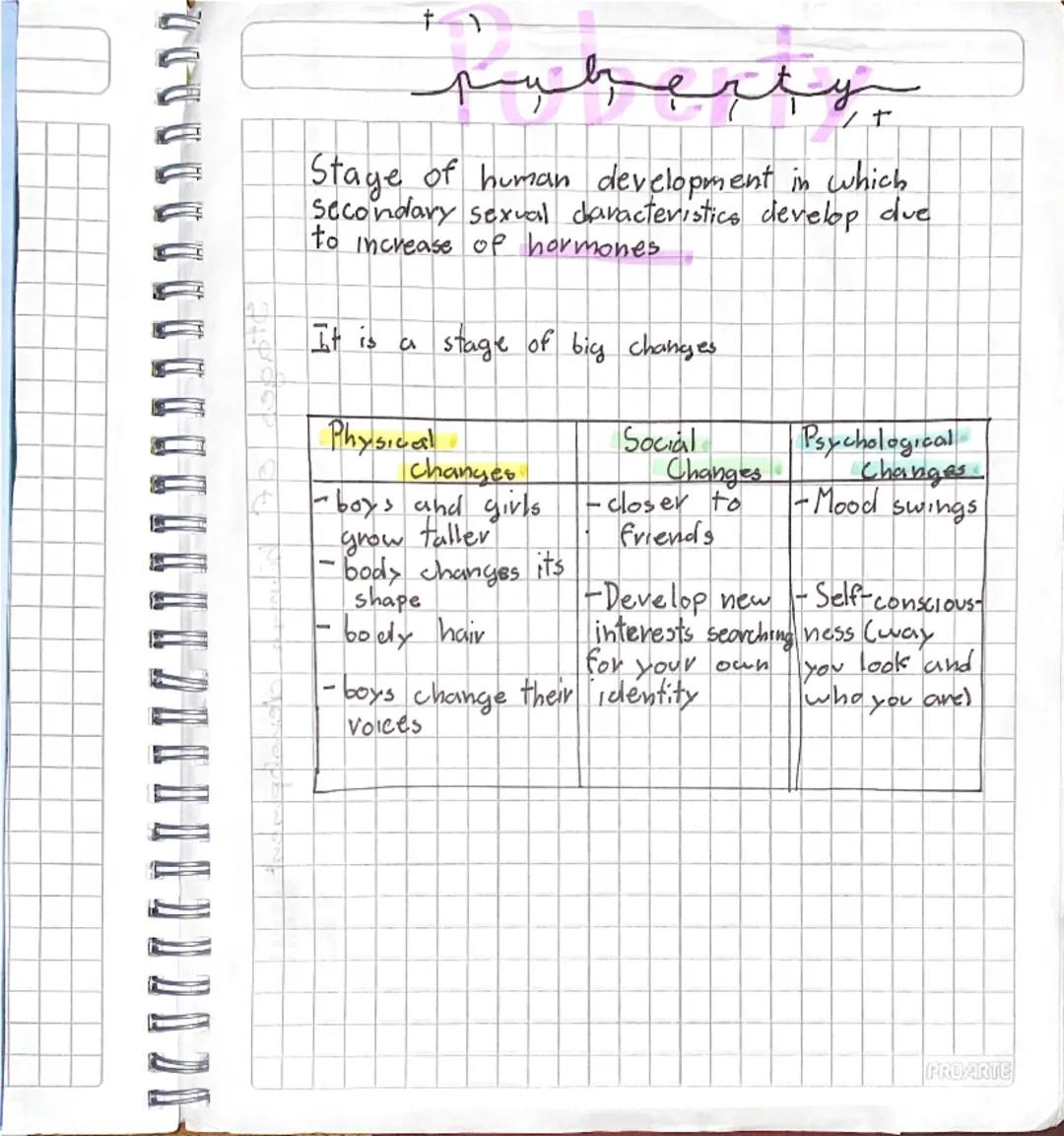 # Puberty

Stage of human development in which
Secondary sexual caracteristics develop due
to increase of hormones

It is a stage of big cha