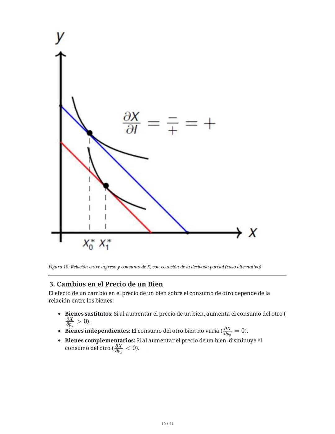 Teoría del Consumidor (Parte II) - Resumen
1. El Óptimo del Consumidor
El análisis del óptimo del consumidor busca entender cómo los individ