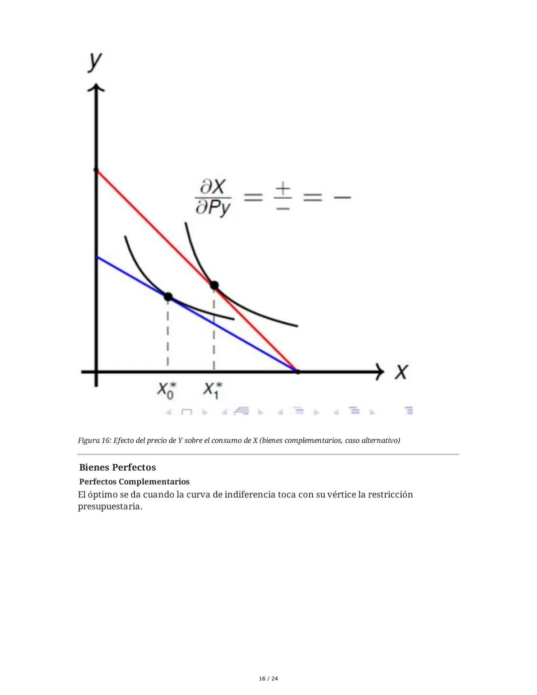 Teoría del Consumidor (Parte II) - Resumen
1. El Óptimo del Consumidor
El análisis del óptimo del consumidor busca entender cómo los individ