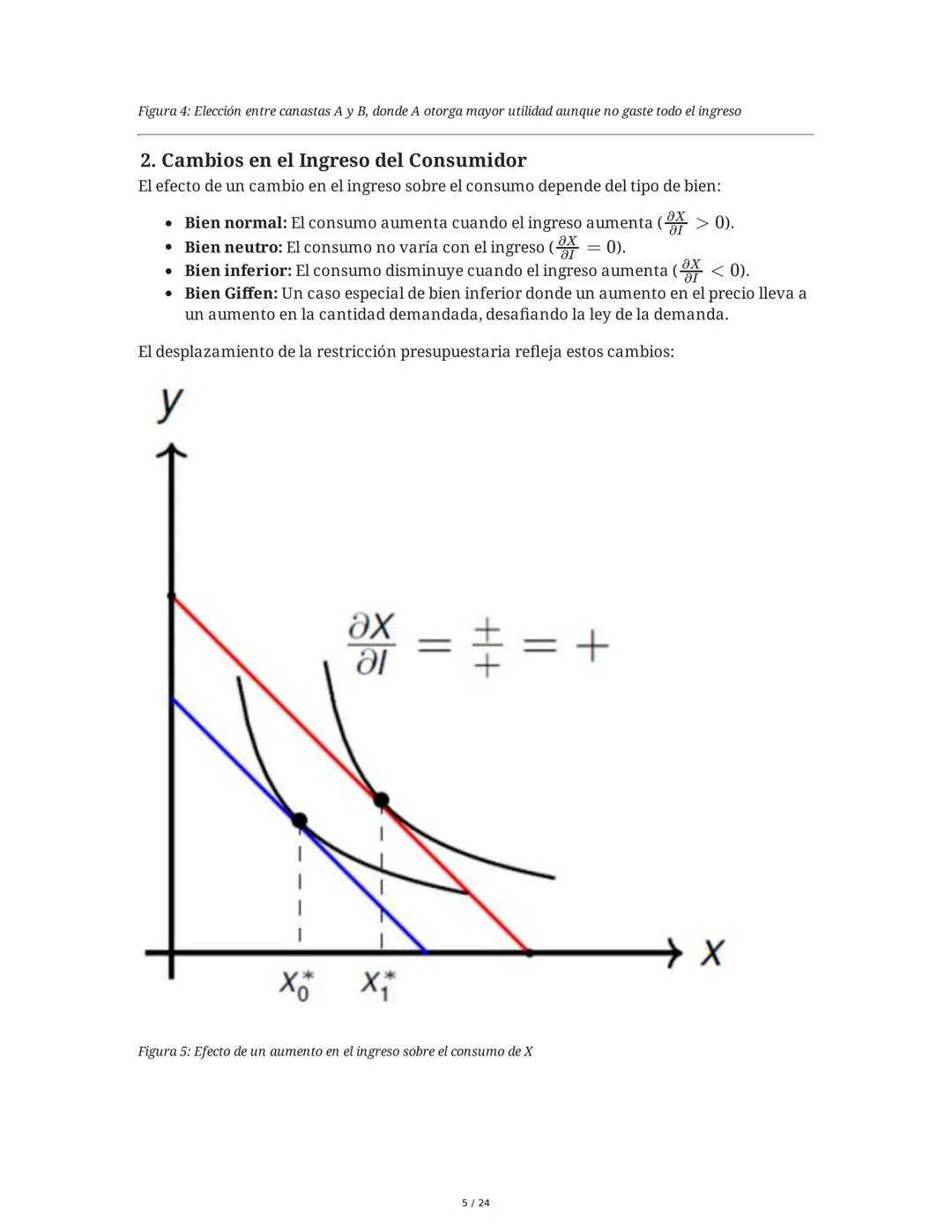 Teoría del Consumidor (Parte II) - Resumen
1. El Óptimo del Consumidor
El análisis del óptimo del consumidor busca entender cómo los individ
