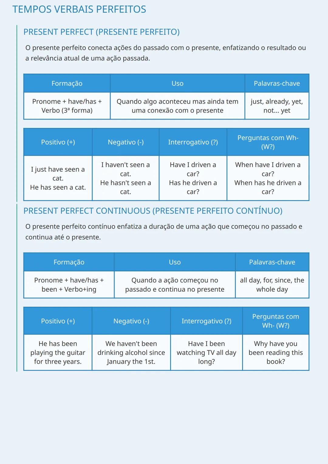 # TEMPOS VERBAIS EM INGLÊS

INTRODUÇÃO AOS TEMPOS VERBAIS

Os tempos verbais são fundamentais para a comunicação em inglês, pois expressam q