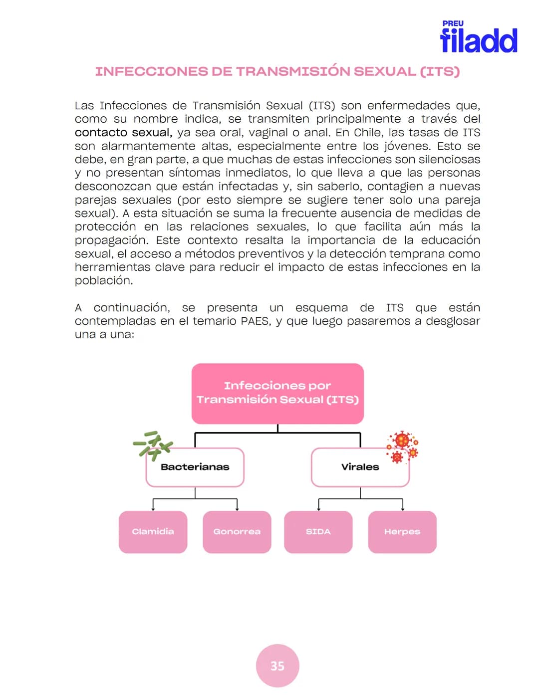 BIOLOGÍA
Sexualidad humana
EJE 2
GUÍA
TEÓRICA
Preu Filadd @filadd.cl@filadd.cl
PREU
filadd Aspectos generales de la
reproducción
PREU
filadd