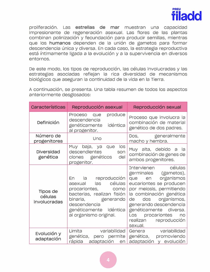 BIOLOGÍA
Sexualidad humana
EJE 2
GUÍA
TEÓRICA
Preu Filadd @filadd.cl@filadd.cl
PREU
filadd Aspectos generales de la
reproducción
PREU
filadd