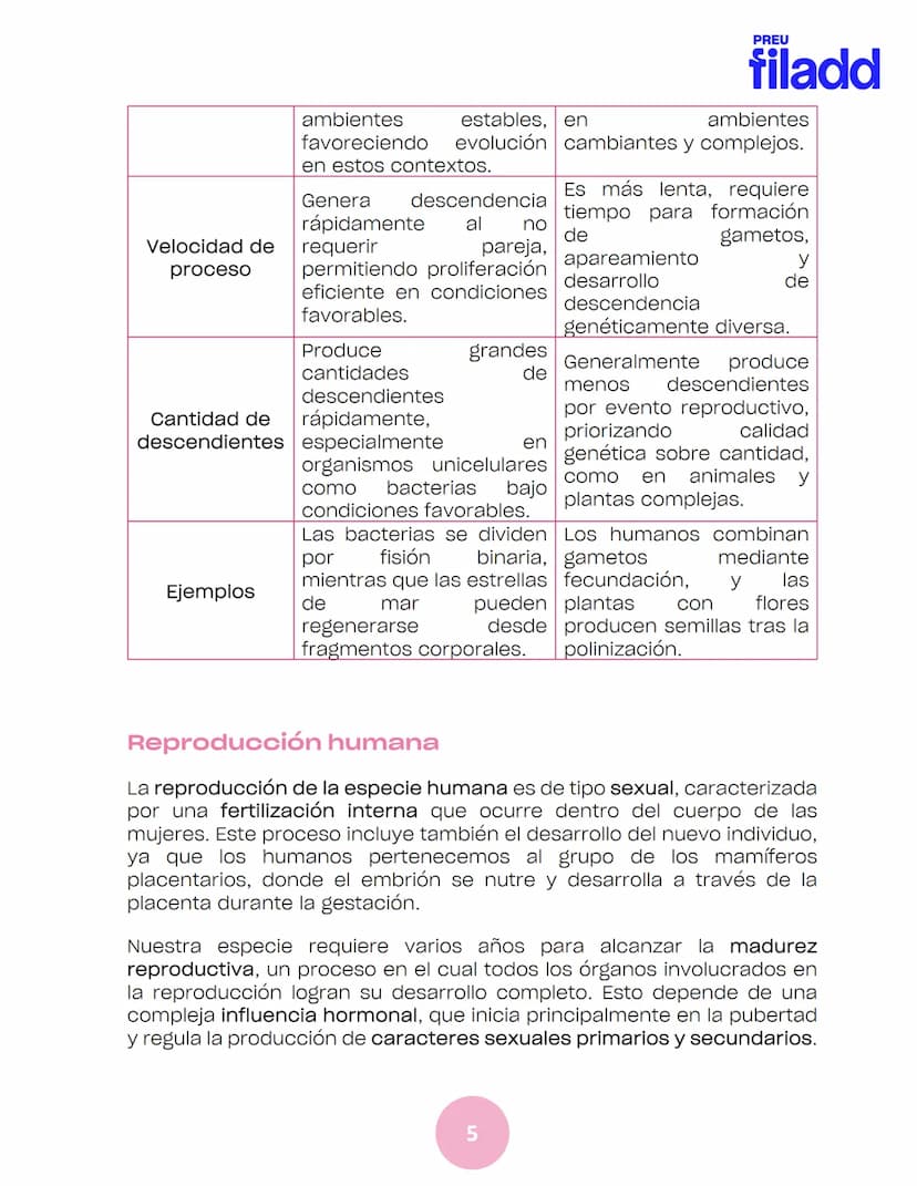 BIOLOGÍA
Sexualidad humana
EJE 2
GUÍA
TEÓRICA
Preu Filadd @filadd.cl@filadd.cl
PREU
filadd Aspectos generales de la
reproducción
PREU
filadd