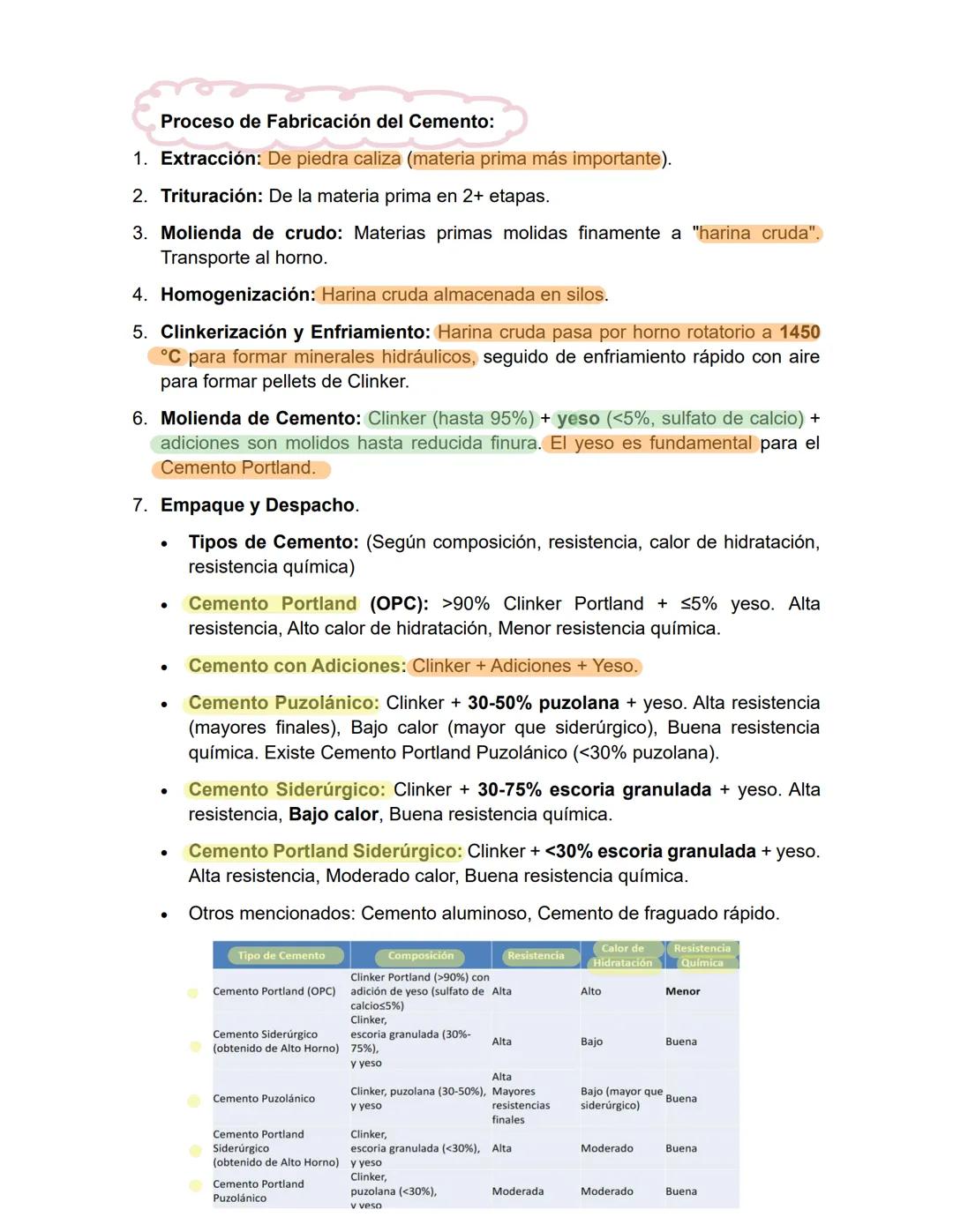 El Asfaltos
。
Definición y Origen del Asfalto:
Material ligante de color marrón oscuro a negro, constituido principalmente
por hidrocarburos