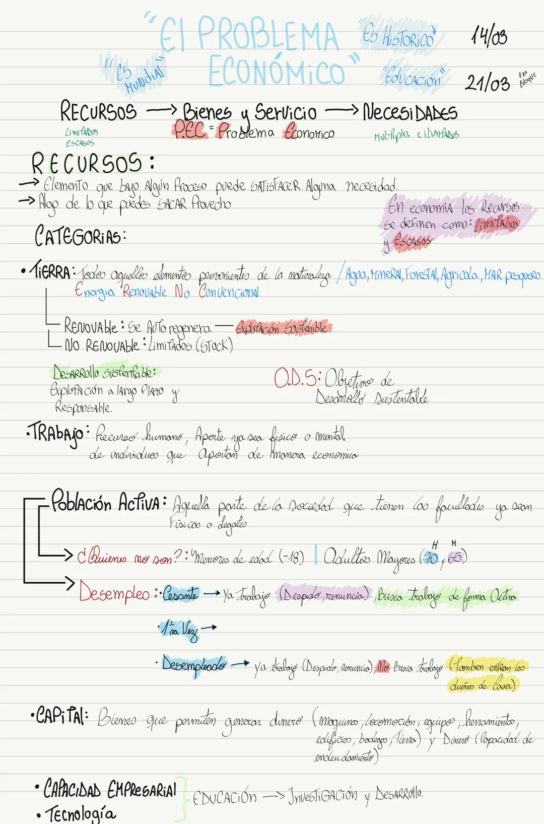 5.
RECURSOS
LimTADOS
ESCASOS
RECURSOS:
EI PROBLEMA Eo thoTORICO 14/03
-CONÓMICO"COUCACIÓN 21/03 Au
→ Bienes y Servicio Necesi DADES
y
PEC Pr