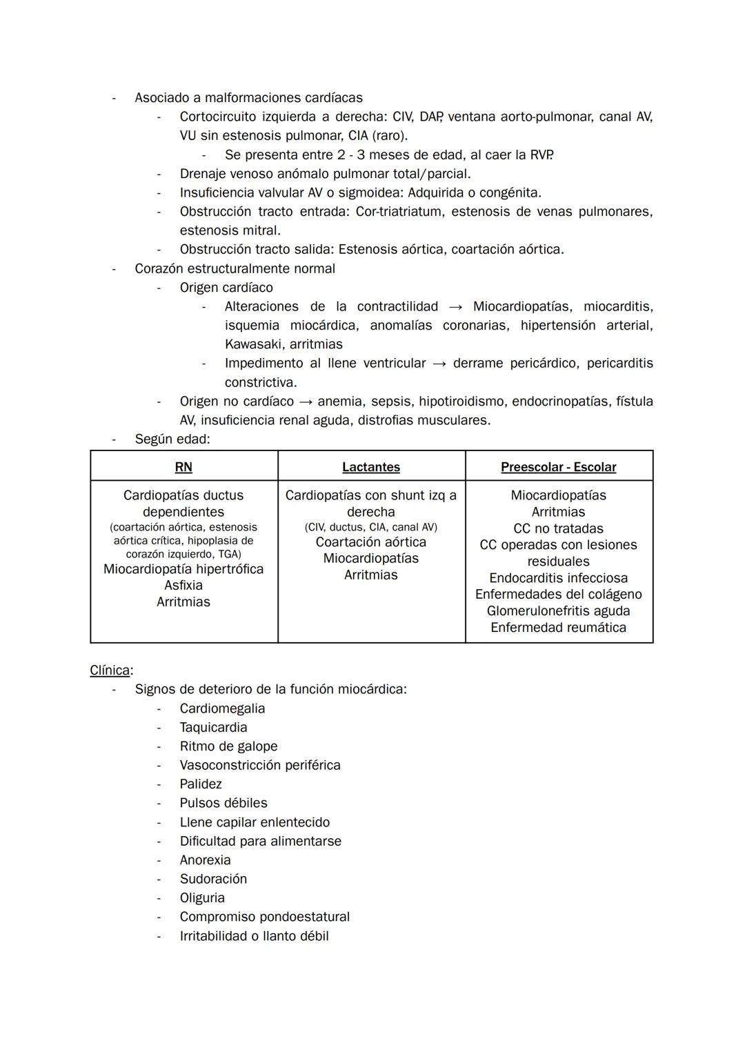 Homúnculo Hospitalizados
REVISITED y complementado
*estudio durante 7 minutazos*
yo:
¿Me acuesto?
por Homúnculo girls * Indice
1. Bronquioli