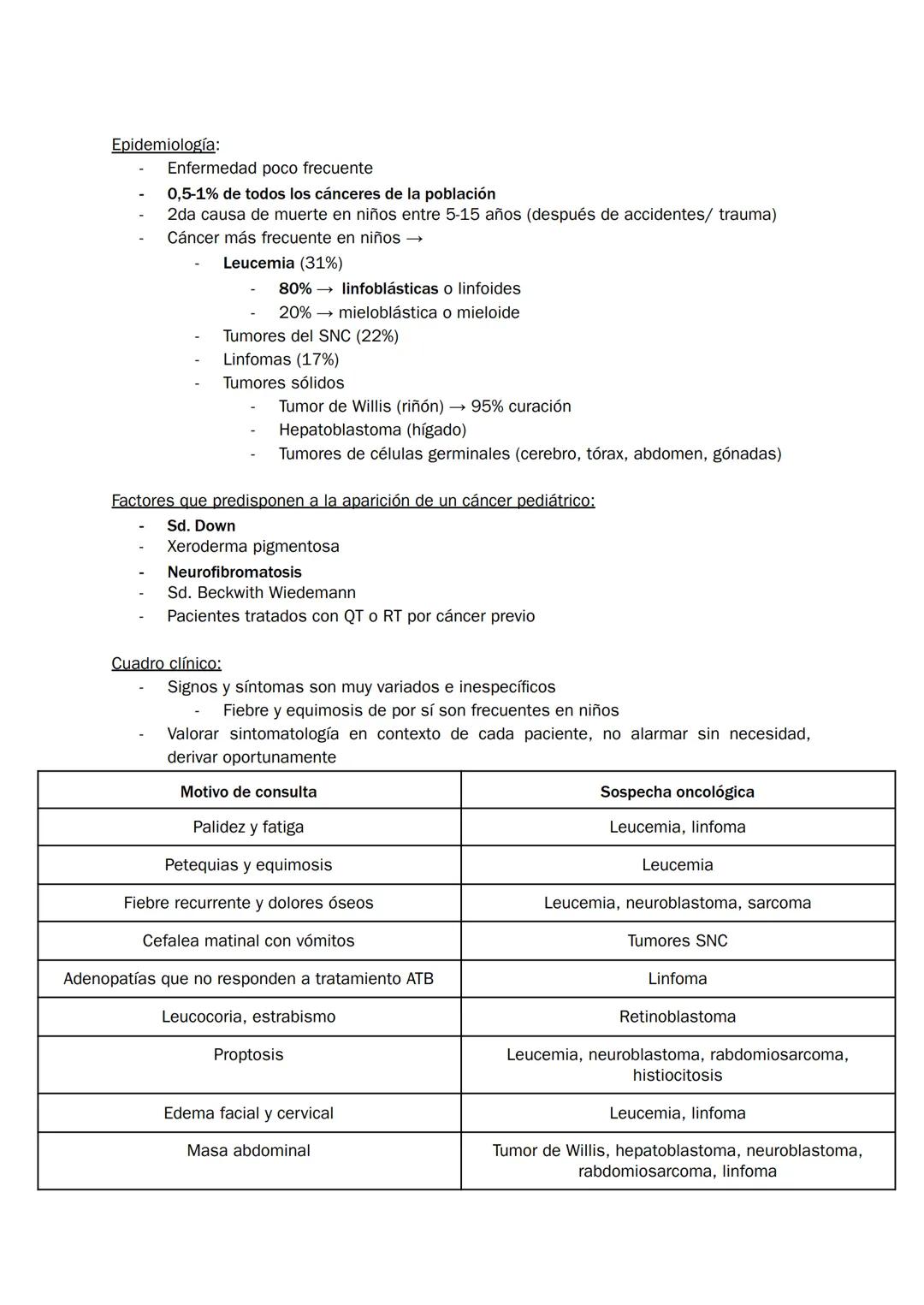 Homúnculo Hospitalizados
REVISITED y complementado
*estudio durante 7 minutazos*
yo:
¿Me acuesto?
por Homúnculo girls * Indice
1. Bronquioli