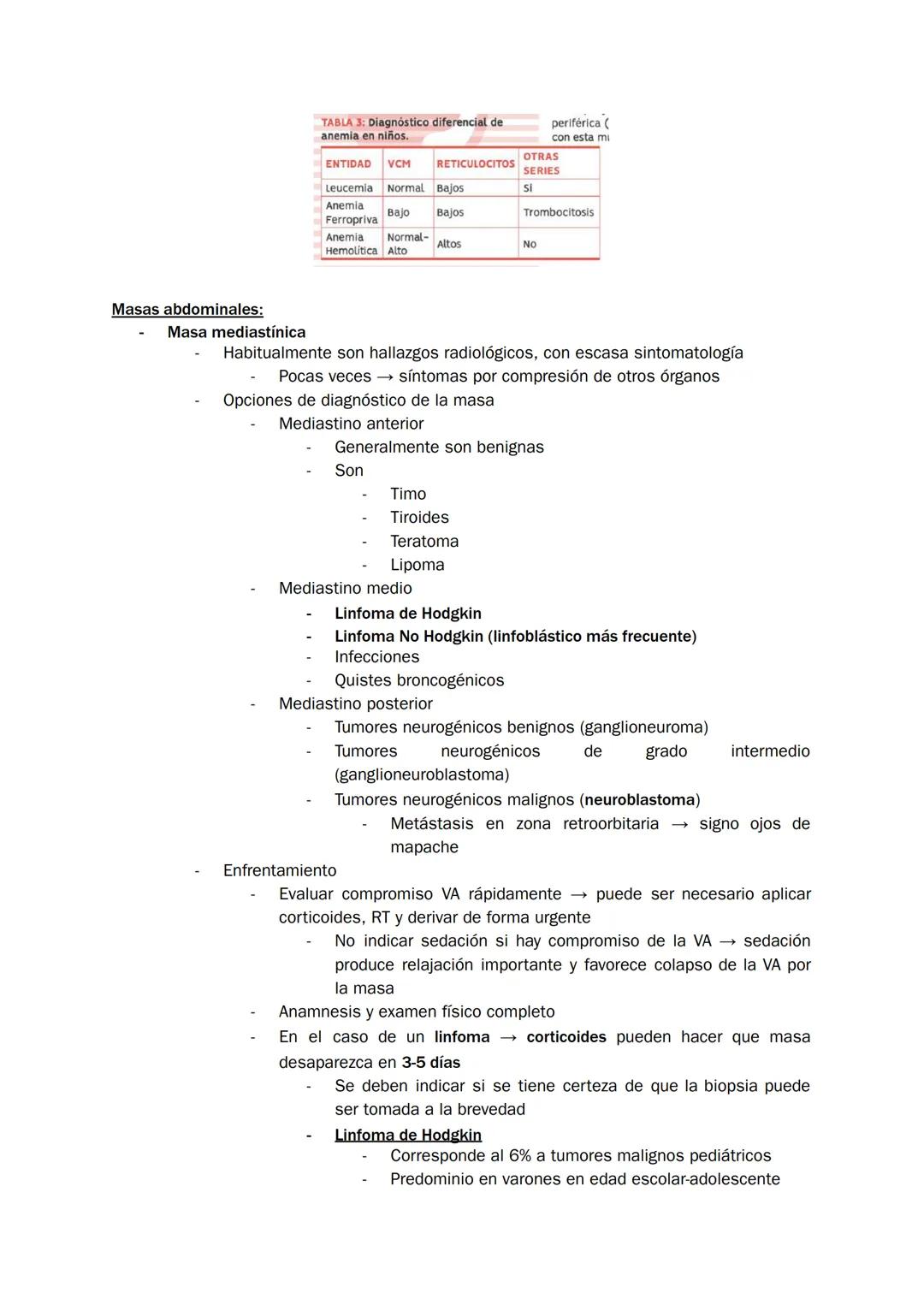 Homúnculo Hospitalizados
REVISITED y complementado
*estudio durante 7 minutazos*
yo:
¿Me acuesto?
por Homúnculo girls * Indice
1. Bronquioli