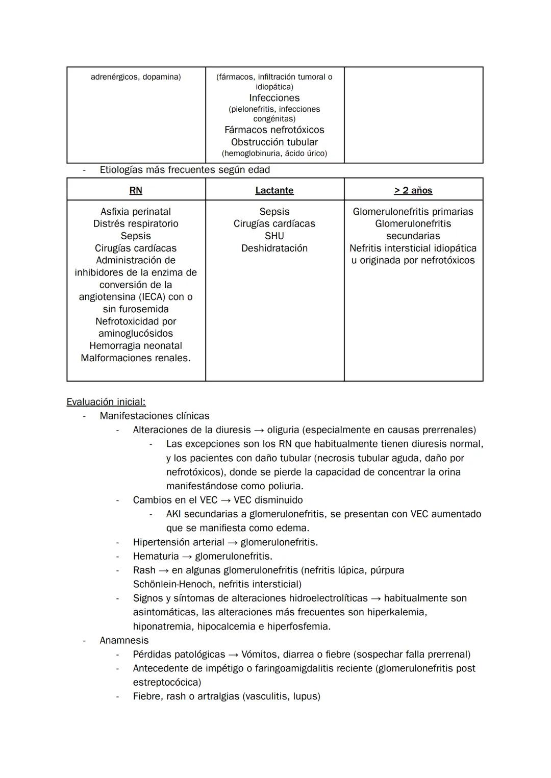 Homúnculo Hospitalizados
REVISITED y complementado
*estudio durante 7 minutazos*
yo:
¿Me acuesto?
por Homúnculo girls * Indice
1. Bronquioli