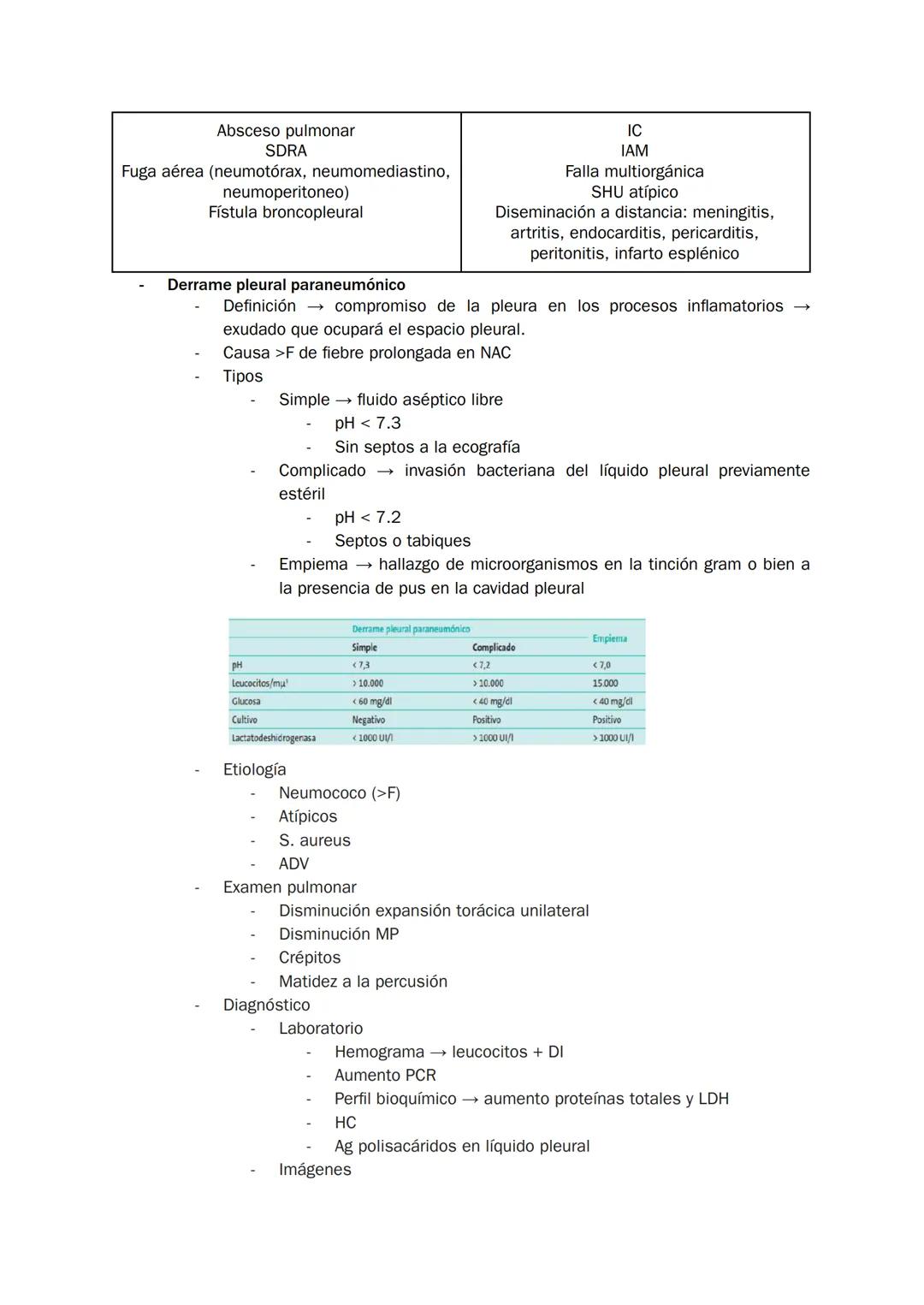 Homúnculo Hospitalizados
REVISITED y complementado
*estudio durante 7 minutazos*
yo:
¿Me acuesto?
por Homúnculo girls * Indice
1. Bronquioli