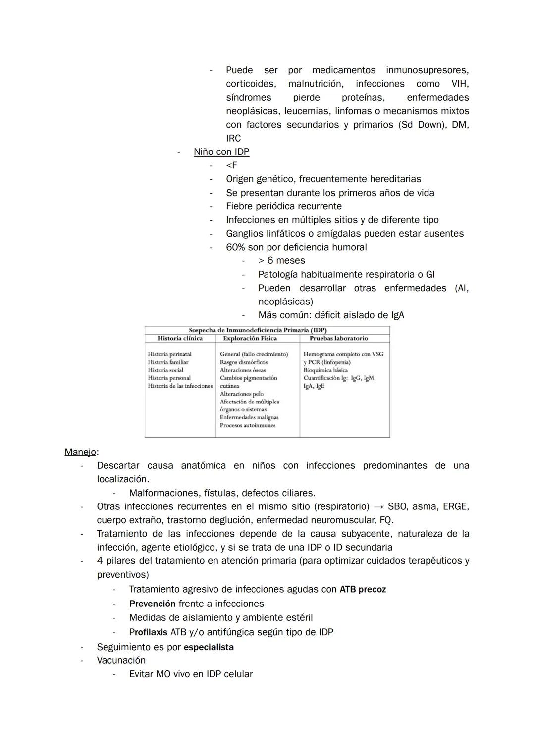 Homúnculo Hospitalizados
REVISITED y complementado
*estudio durante 7 minutazos*
yo:
¿Me acuesto?
por Homúnculo girls * Indice
1. Bronquioli