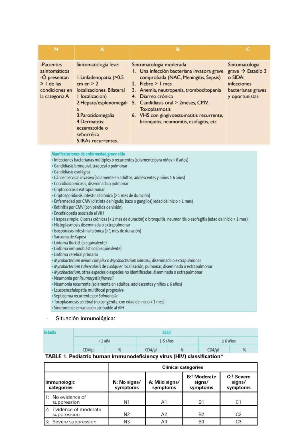 Homúnculo Hospitalizados
REVISITED y complementado
*estudio durante 7 minutazos*
yo:
¿Me acuesto?
por Homúnculo girls * Indice
1. Bronquioli