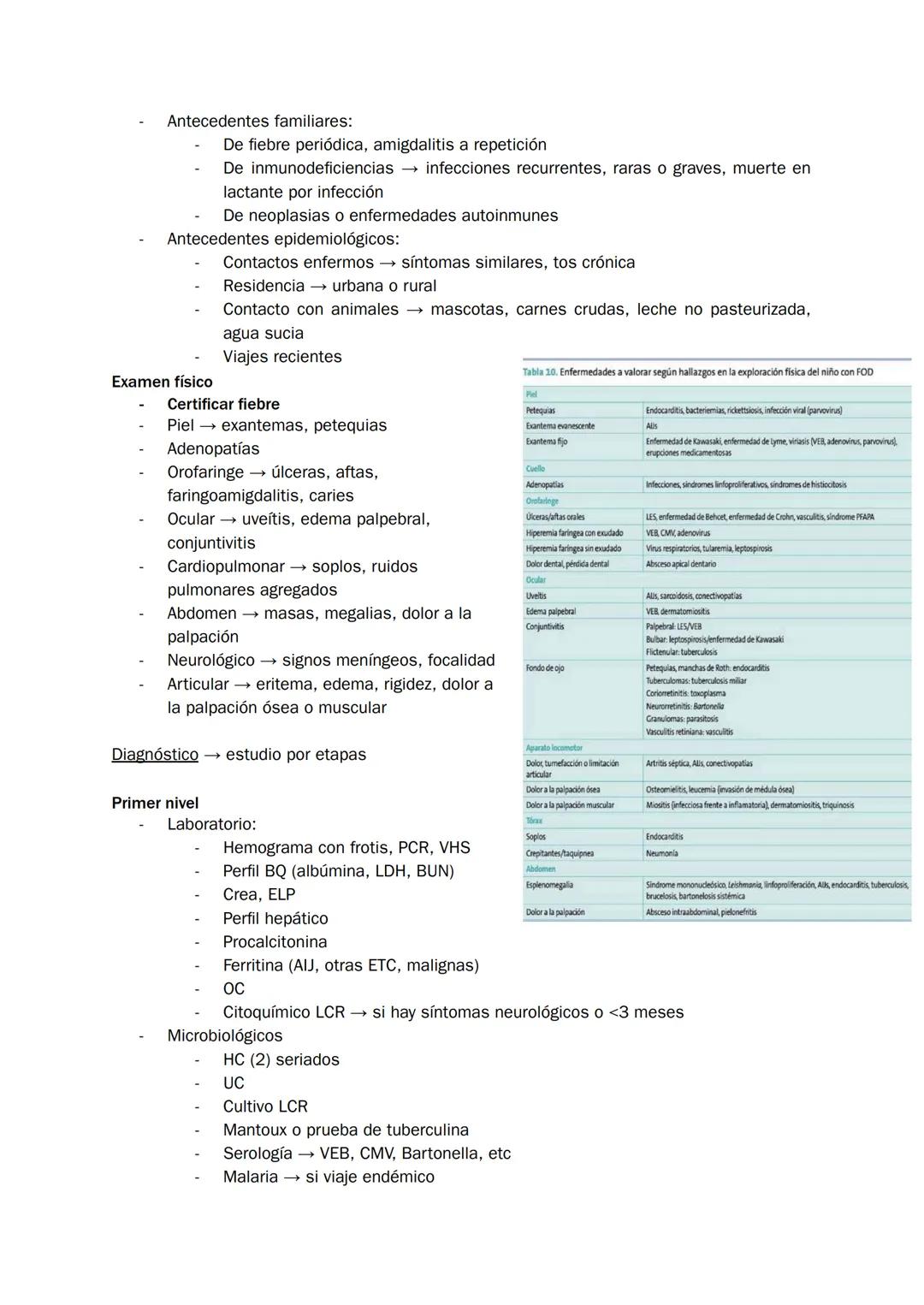 Homúnculo Hospitalizados
REVISITED y complementado
*estudio durante 7 minutazos*
yo:
¿Me acuesto?
por Homúnculo girls * Indice
1. Bronquioli